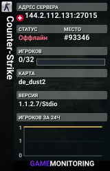 Counter-Strike