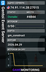 Gentoi Event Server