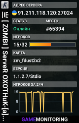 亗 [ ZOMBI ] ServeR OXOTHuK-[a] 亗  ~~~★~~~★~~~★~~~~~ +