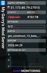 My Garry's Mod Server