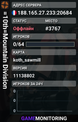 =10th=Mountain Division