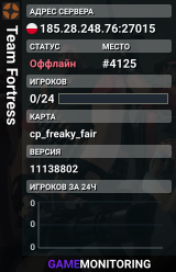 Team Fortress