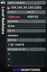 Local Nadstara