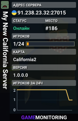 My New California Server