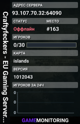 Craftyfeckers - EU Gaming Servers Since 2005
