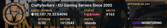Craftyfeckers - EU Gaming Servers Since 2005