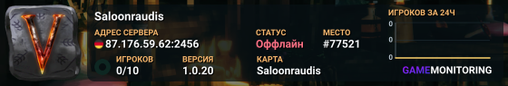 Saloonraudis