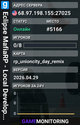 Eclipse MafiaRP - Local Development