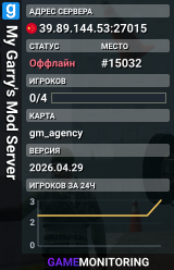 My Garry's Mod Server