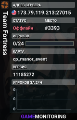 Team Fortress