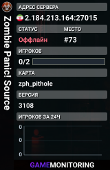 Zombie Panic! Source