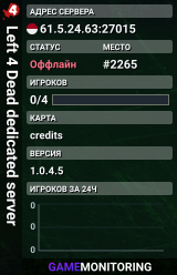 Left 4 Dead dedicated server