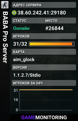 [UA] Ж Е Н С К А Я - Э Л И Т А 18+ [STEAM VIP]