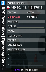 RPS Revolution | Пригород Канска