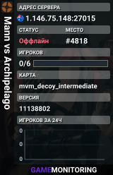 Mann vs Archipelago