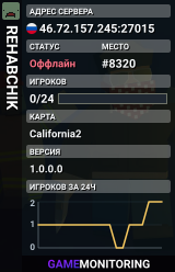 REHABCHIK