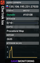 Che1rok lox