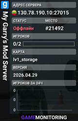 My Garry's Mod Server