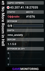 No More Room in Hell