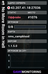 No More Room in Hell