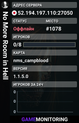 No More Room in Hell