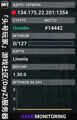 「头号玩家」游戏社区(DayZ)服务器 - YY频道:44504