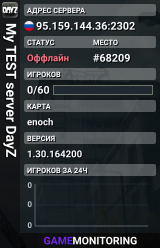 My TEST server DayZ