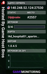 Hosted By Game Host Bros