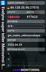 Evelyns super toller Metrostroi Server