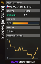 [EU/CZ/SK] Sector X