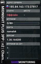 MIDNIGHT PLUS 3PP | n2 | Chernarus | WIPE 17.10
