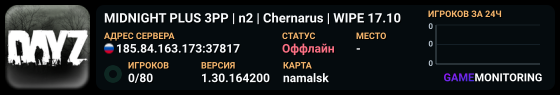 MIDNIGHT PLUS 3PP | n2 | Chernarus | WIPE 17.10