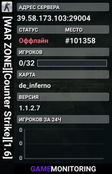 [WAR ZONE][Counter Strike][1.6]