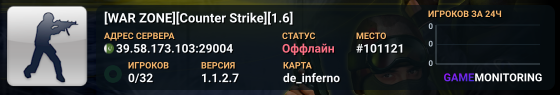 [WAR ZONE][Counter Strike][1.6]