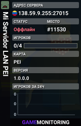Mi Servidor LAN PEI