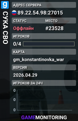 СУКА СВО