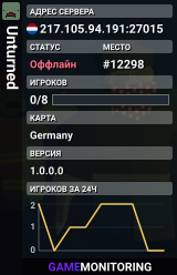 Unturned