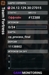 Team Fortress