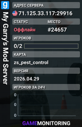 My Garry's Mod Server