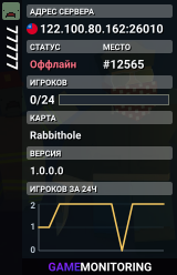77777