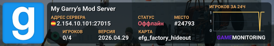 My Garry's Mod Server