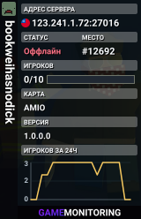bookweihasnodick
