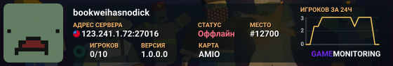 bookweihasnodick
