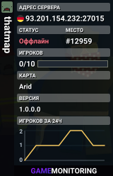 thatmap