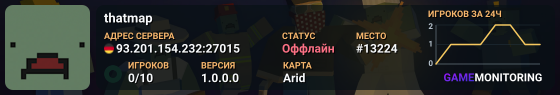 thatmap