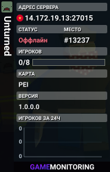 Unturned