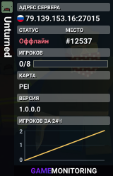 Unturned