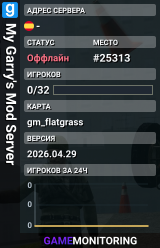 My Garry's Mod Server