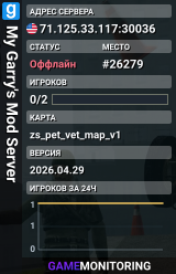 My Garry's Mod Server