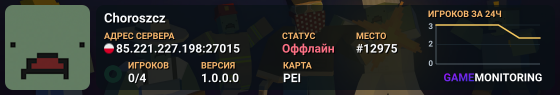 Choroszcz